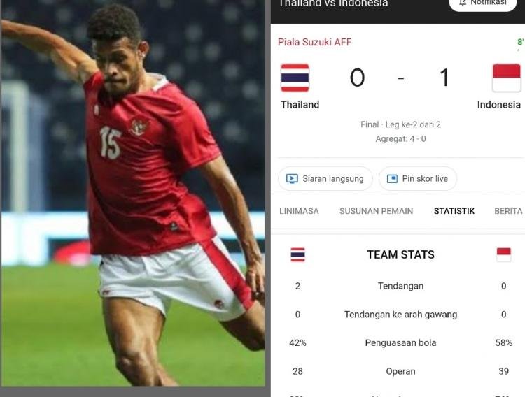 Indonesia Unggul 1-0 Lawan Thailand di Menit 8