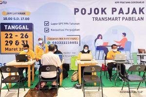 Kinerja Pajak Capai 110,06 Persen