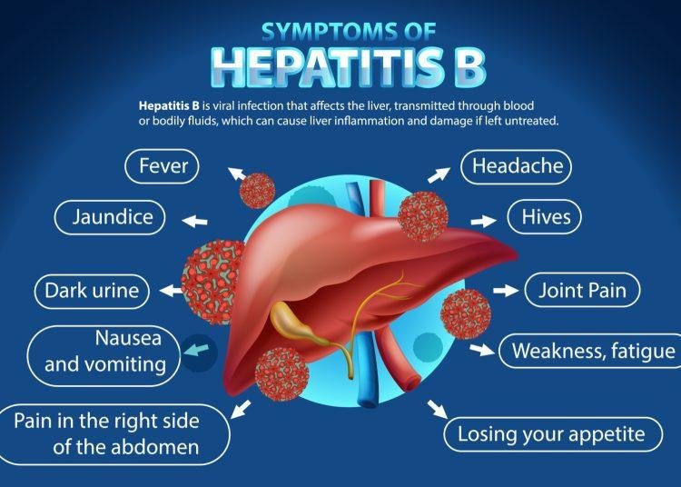 Hepatitis B Banyak Ditularkan Dari Ibu ke Anak