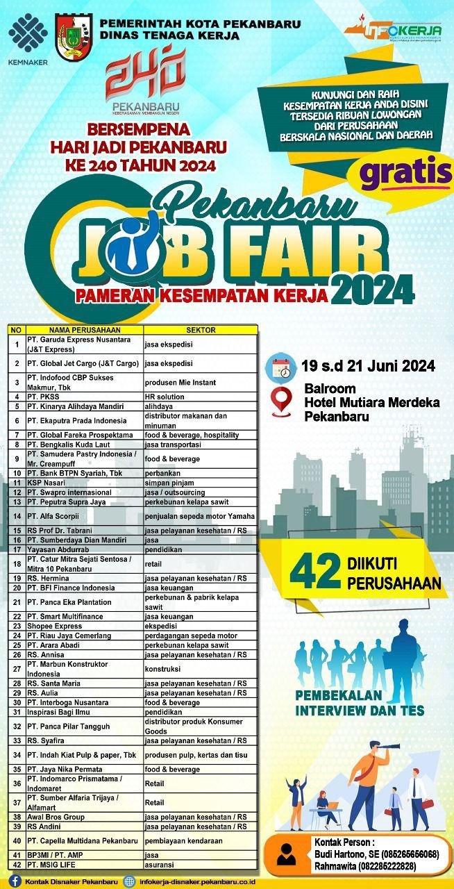 Diikuti 42 Perusahaan, Disnaker Gelar Job Fair Tanggal 19 Sampai 21 Juni Ini