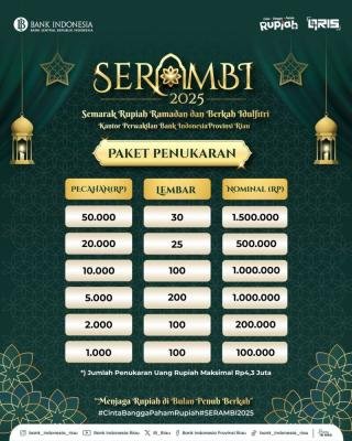 Catat Lokasi dan Syarat Penukaran Uang Baru BI di Pekanbaru